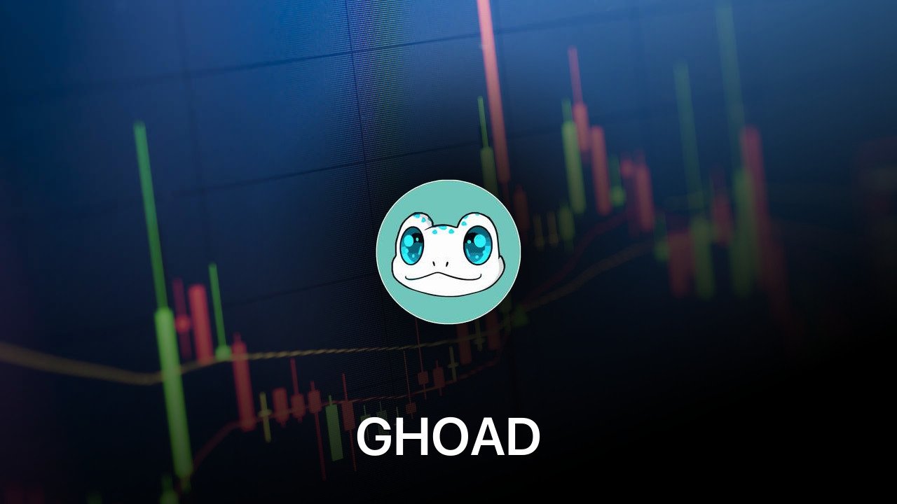 Where to buy GHOAD coin