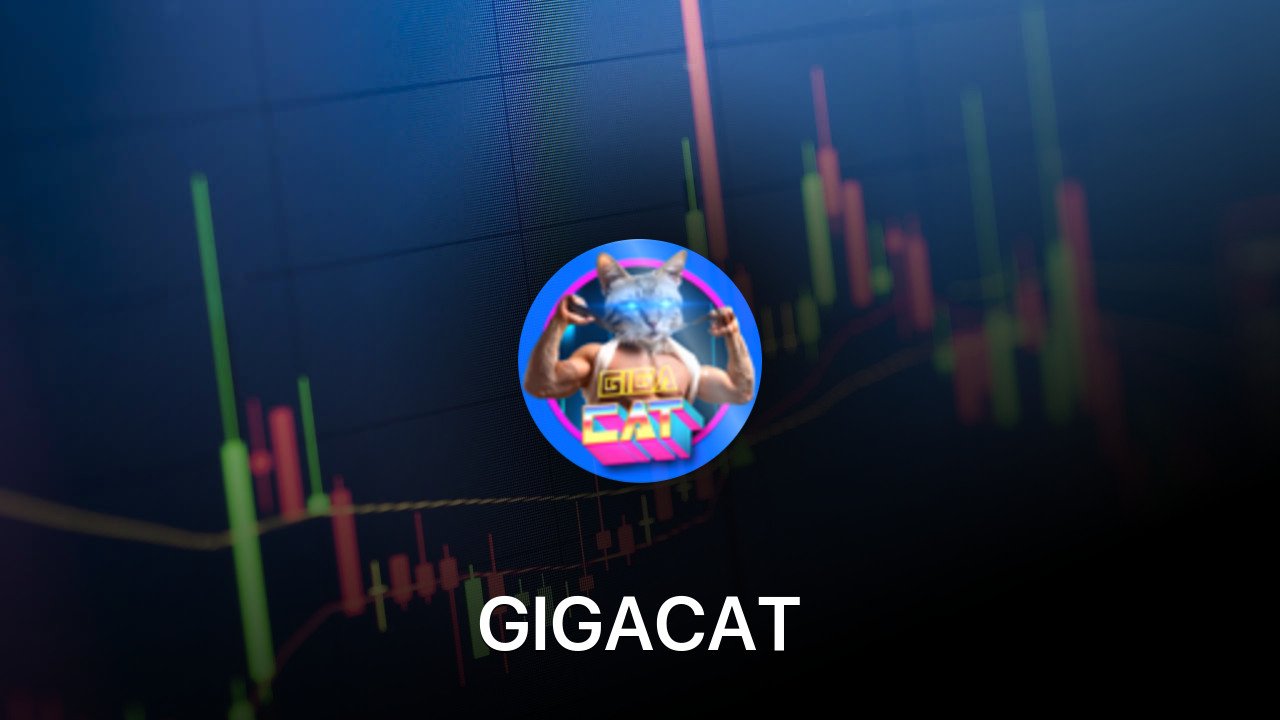 Where to buy GIGACAT coin