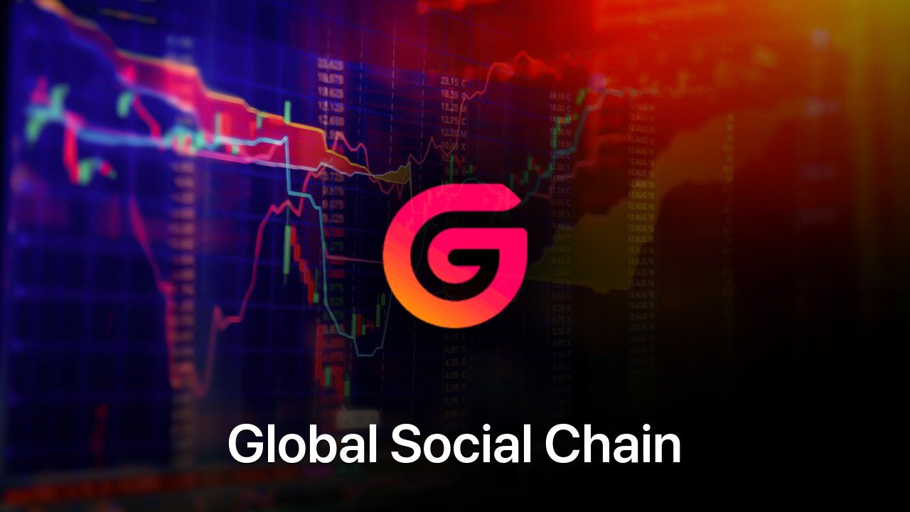 Where to buy Global Social Chain coin