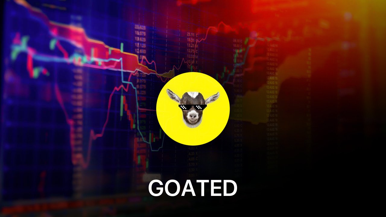 Where to buy GOATED coin