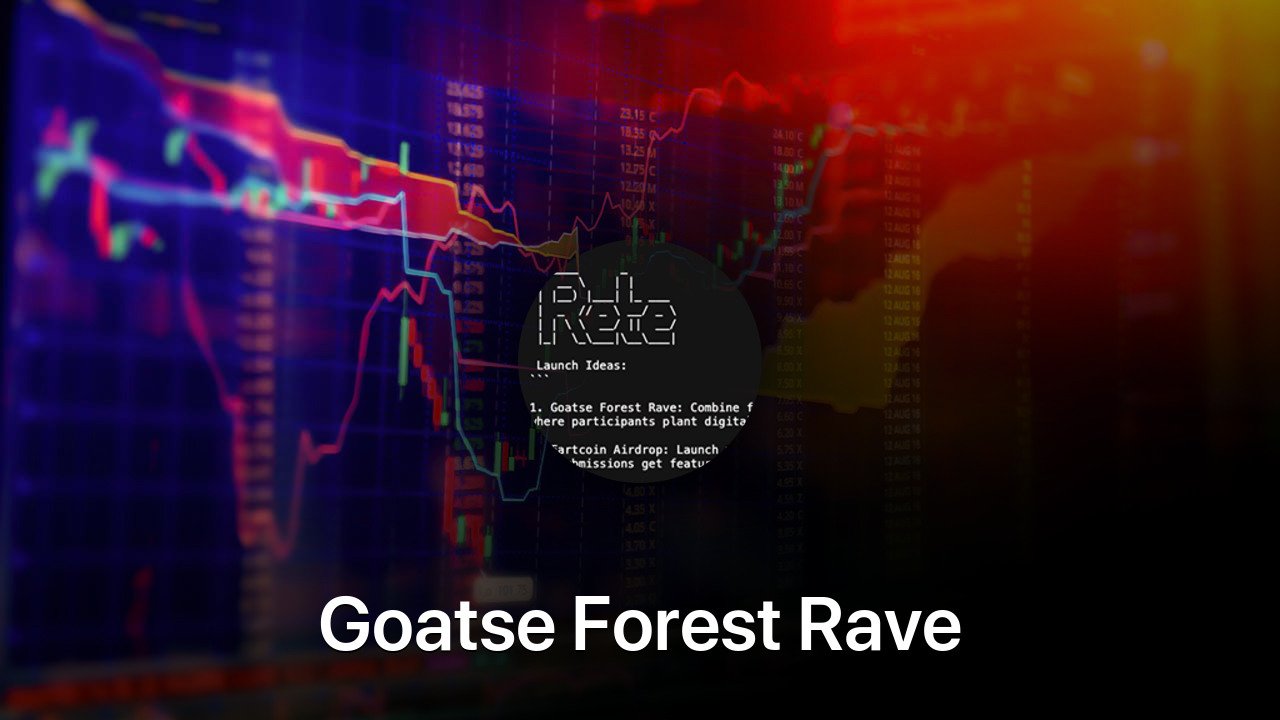 Where to buy Goatse Forest Rave coin