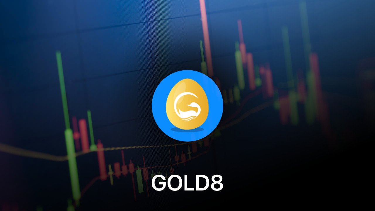 Where to buy GOLD8 coin