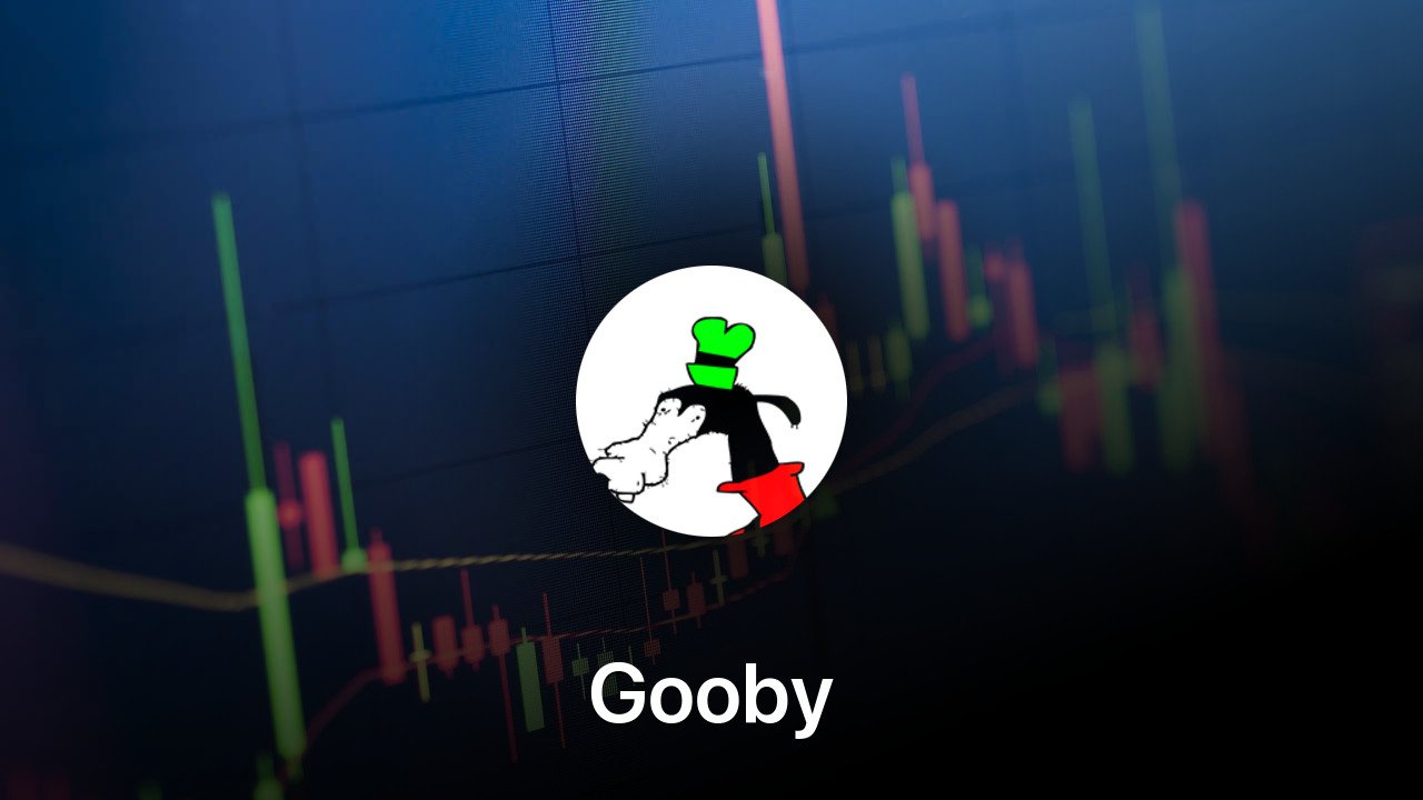 Where to buy Gooby coin