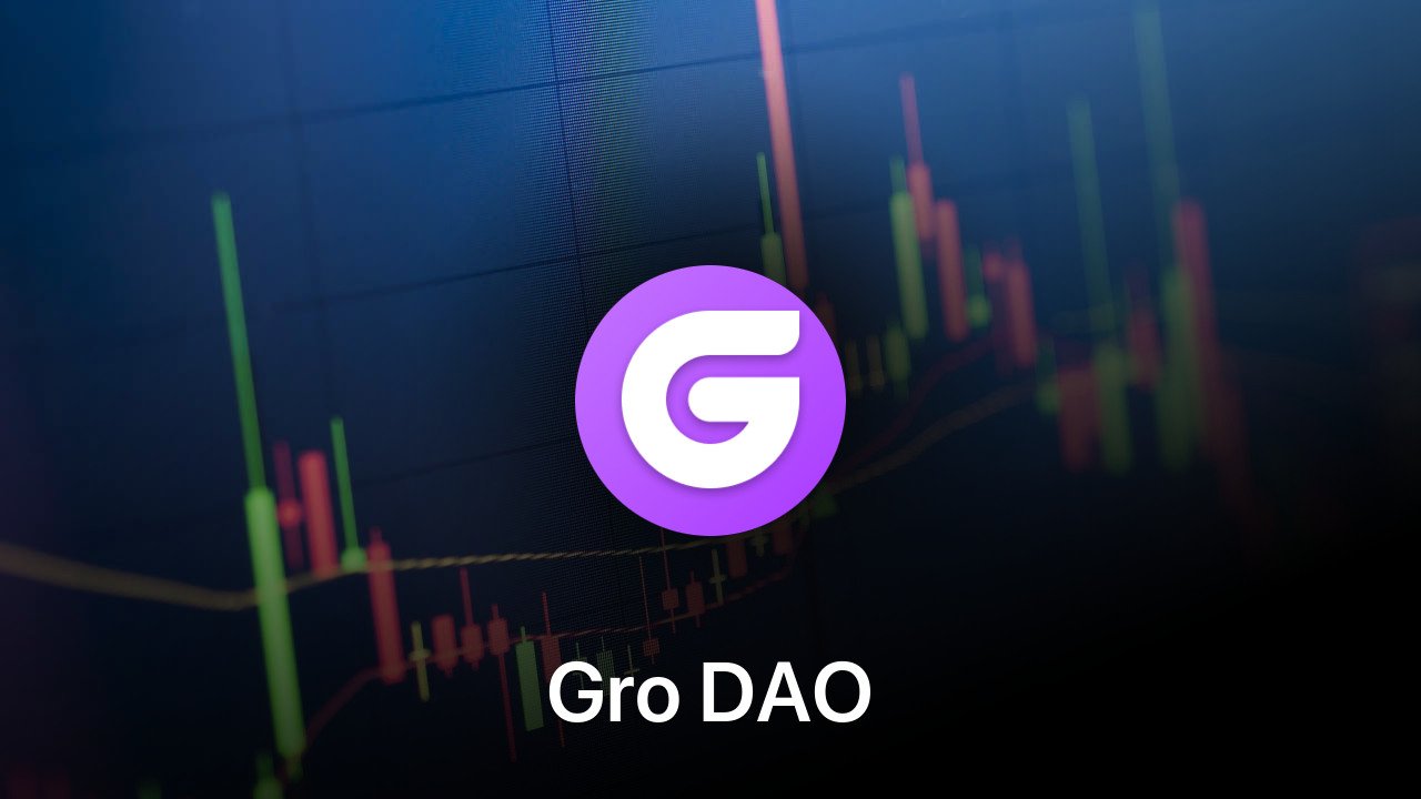 Where to buy Gro DAO coin