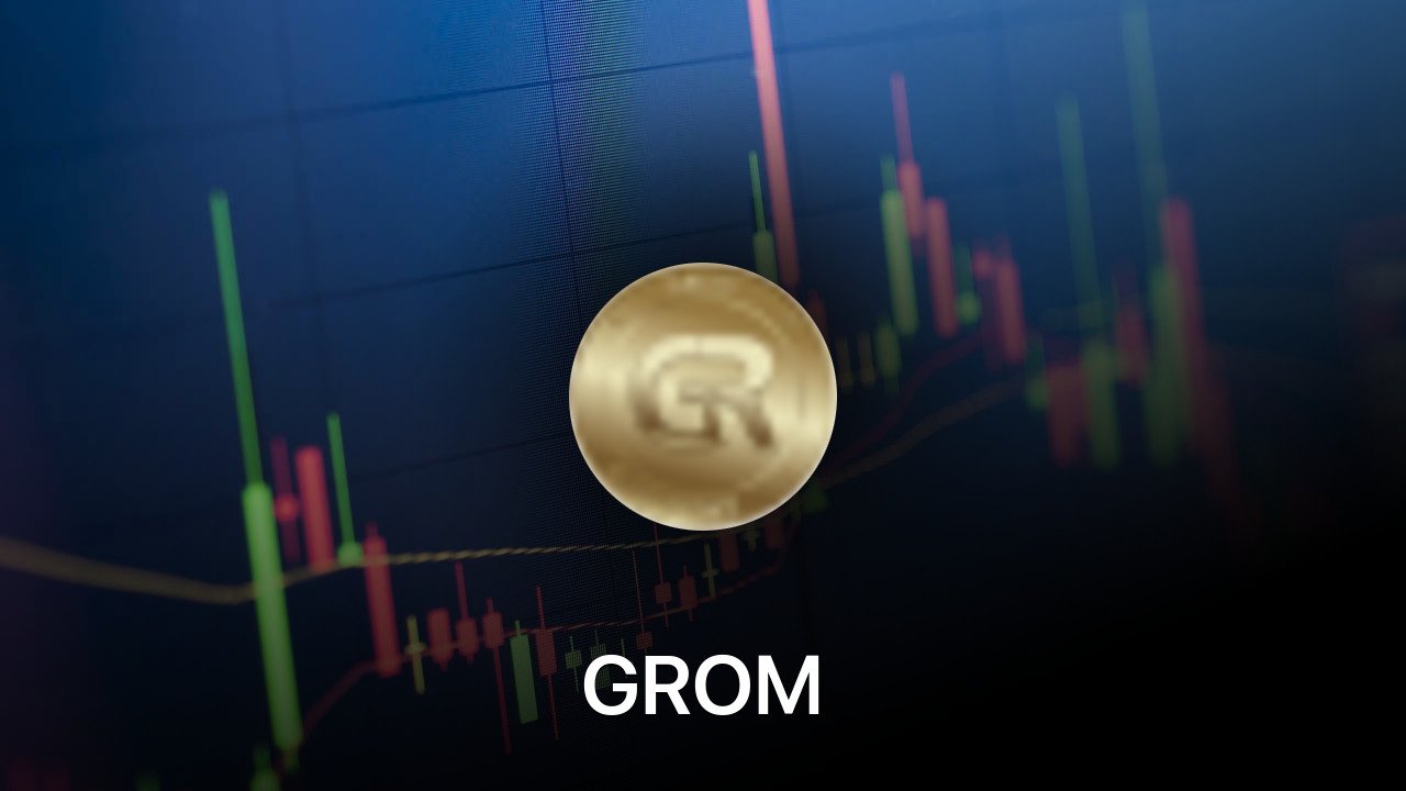 Where to buy GROM coin
