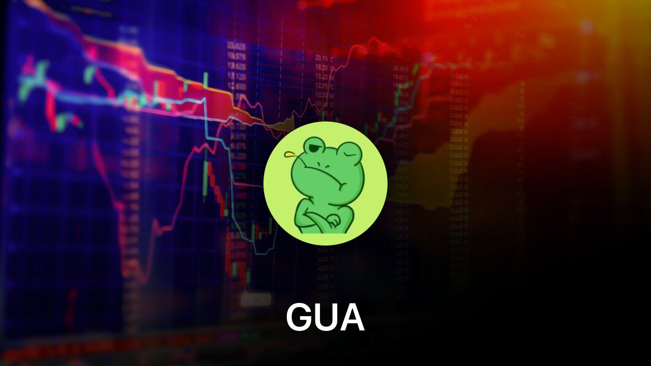 Where to buy GUA coin