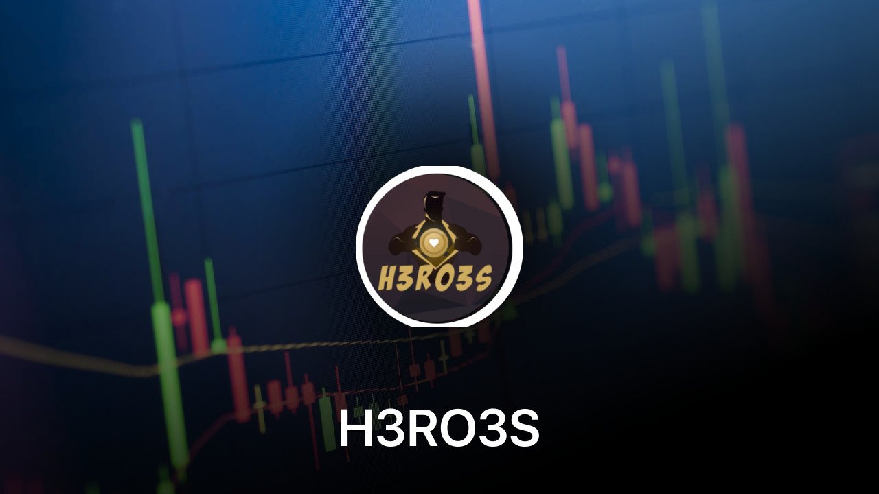 Where to buy H3RO3S coin