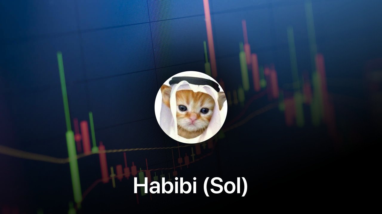 Where to buy Habibi (Sol) coin