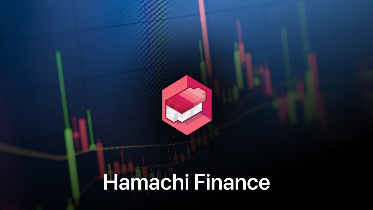 Where to buy Hamachi Finance coin