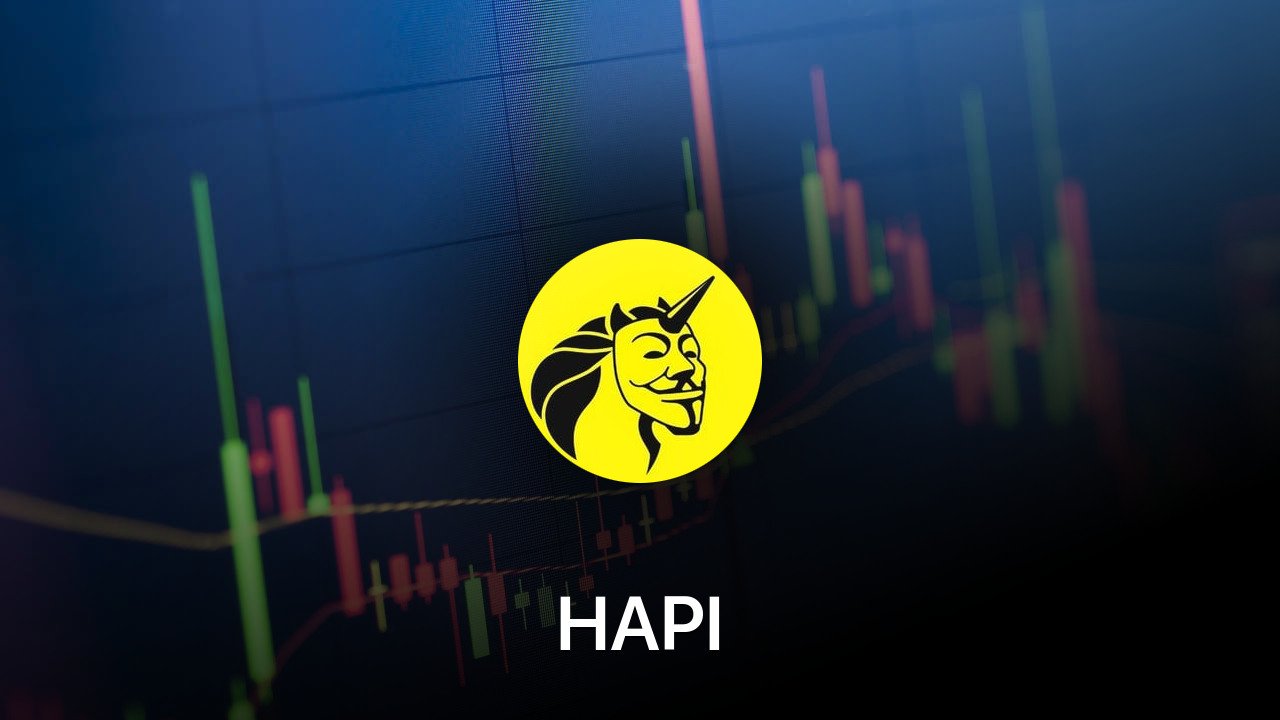 Where to buy HAPI coin