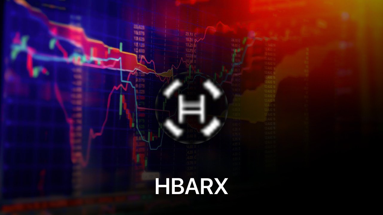 Where to buy HBARX coin