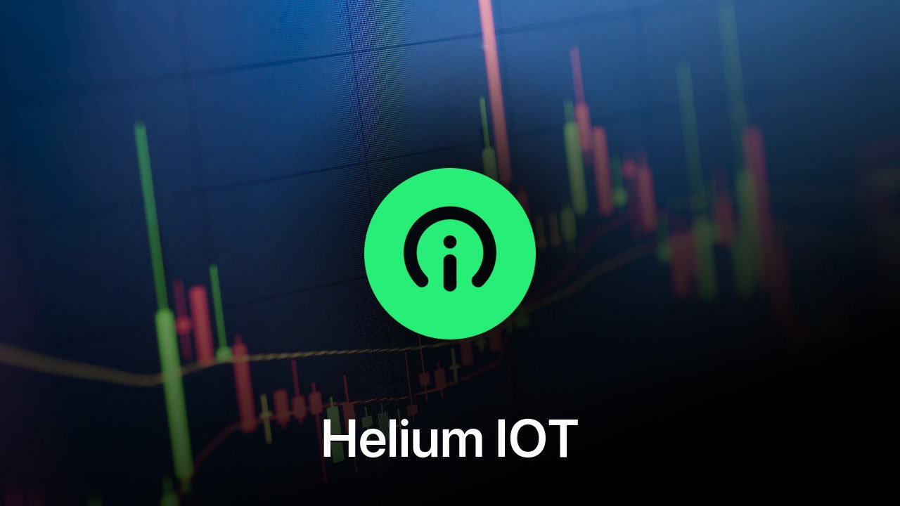 Where to buy Helium IOT coin