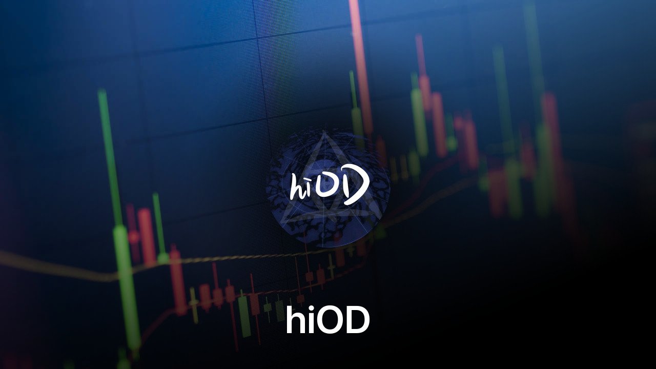 Where to buy hiOD coin