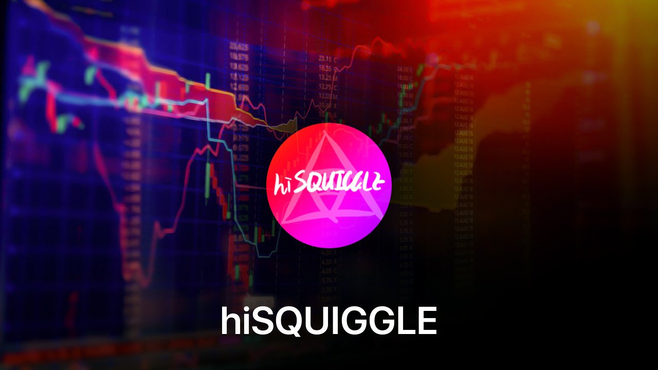 Where to buy hiSQUIGGLE coin