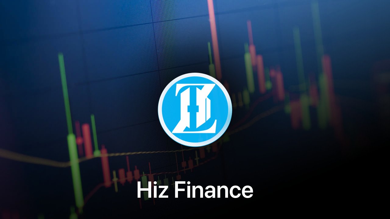 Where to buy Hiz Finance coin