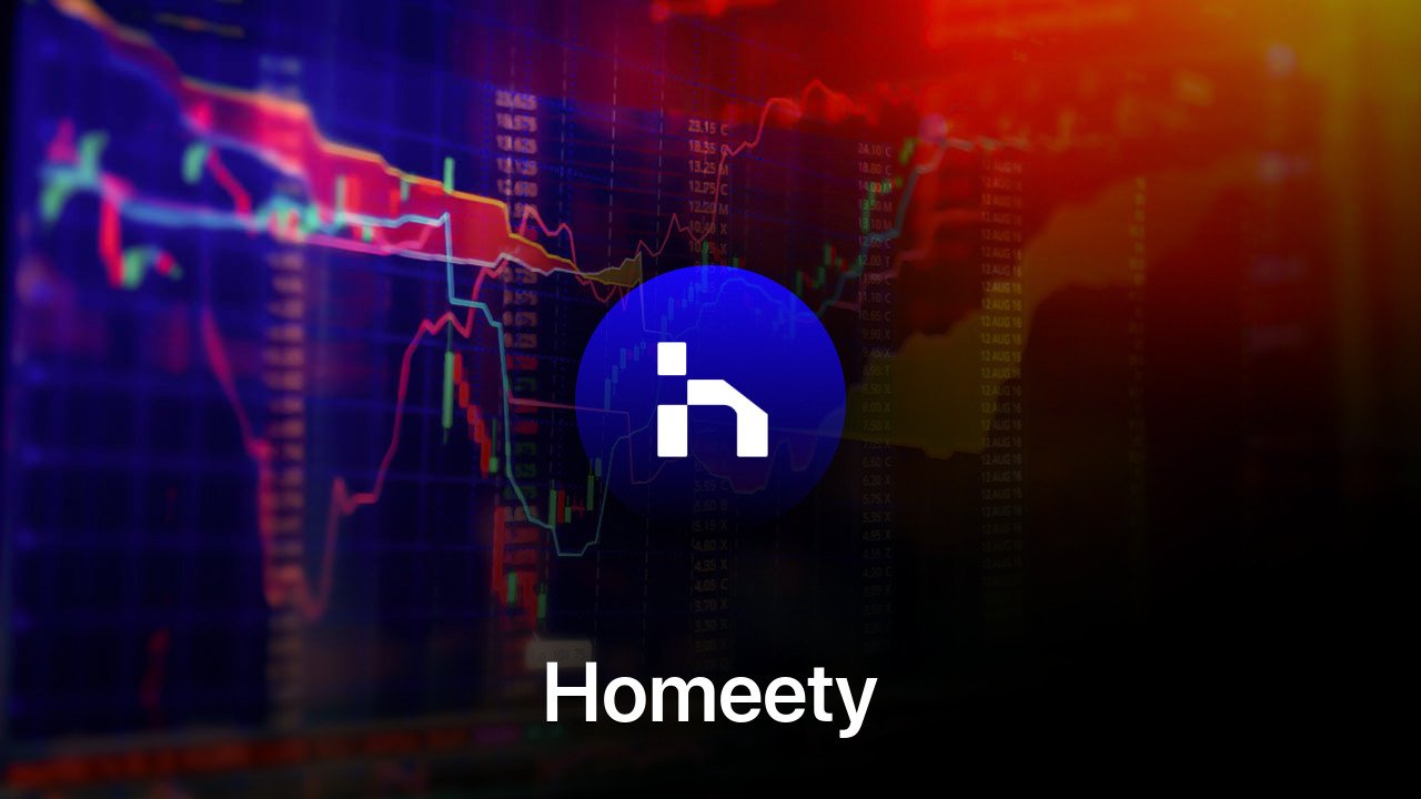 Where to buy Homeety coin