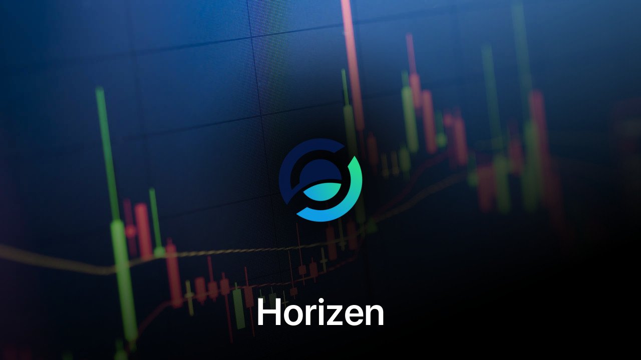 Where to buy Horizen coin