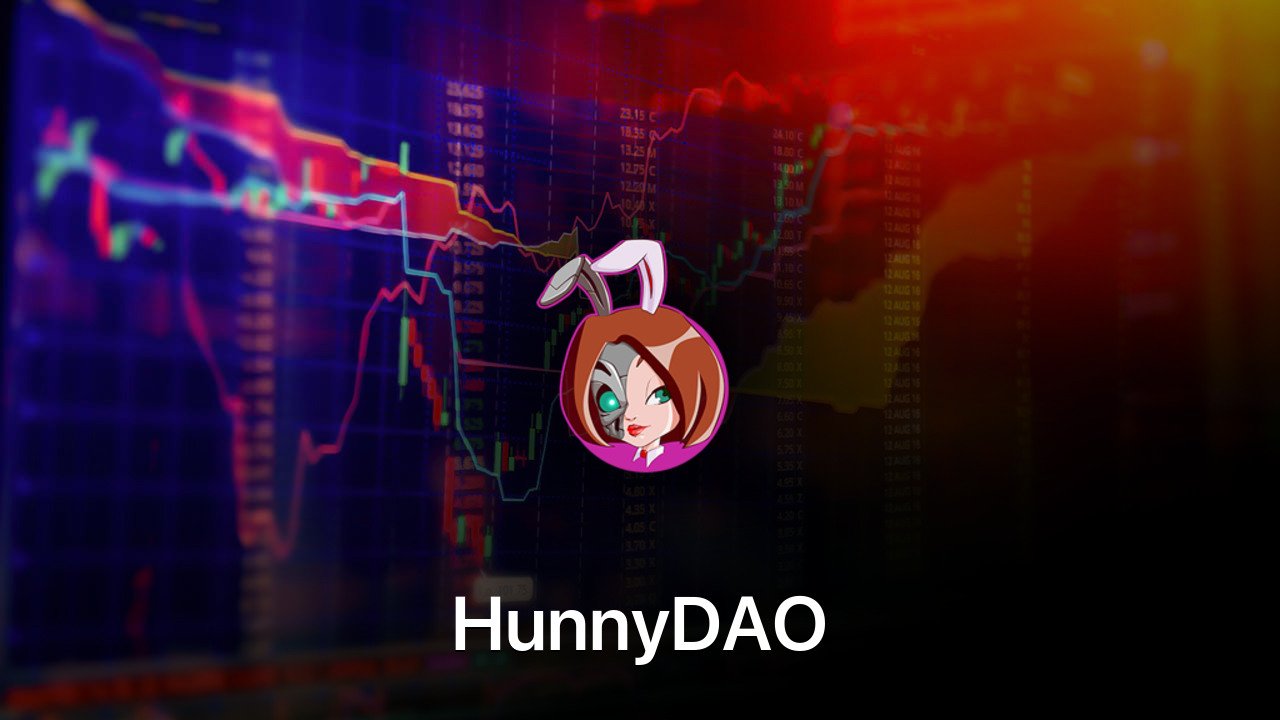 Where to buy HunnyDAO coin