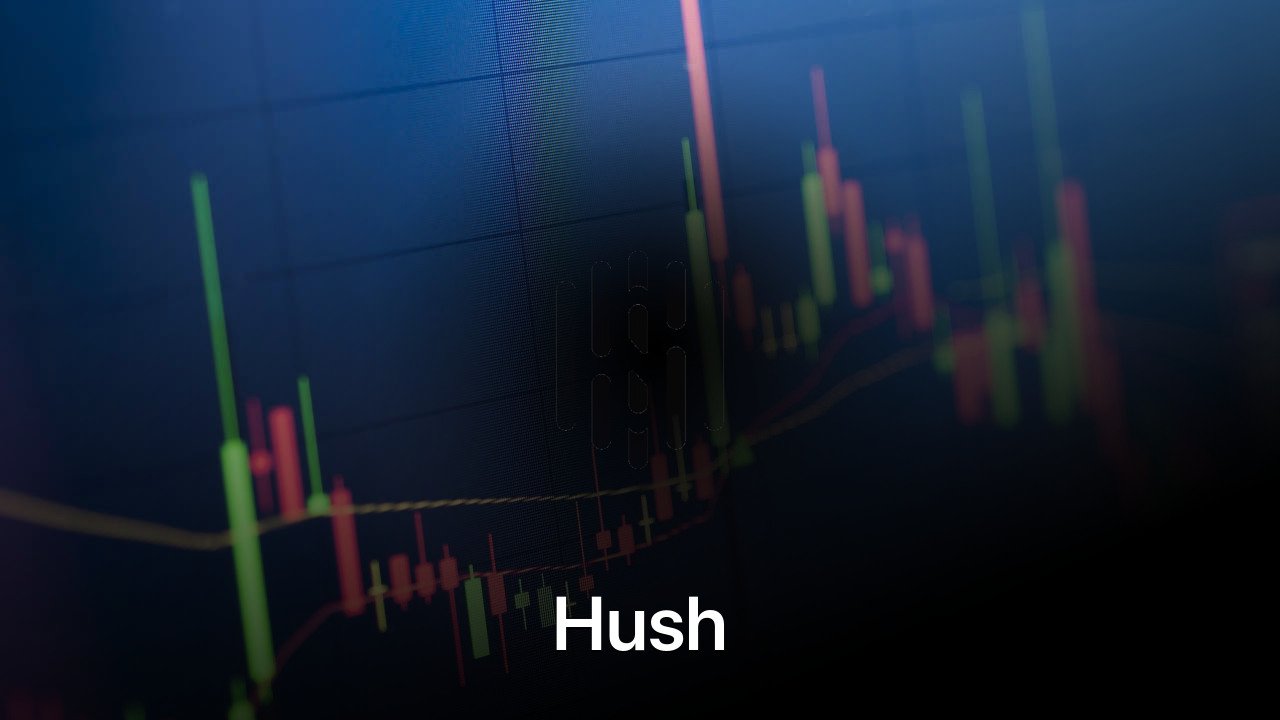 Where to buy Hush coin