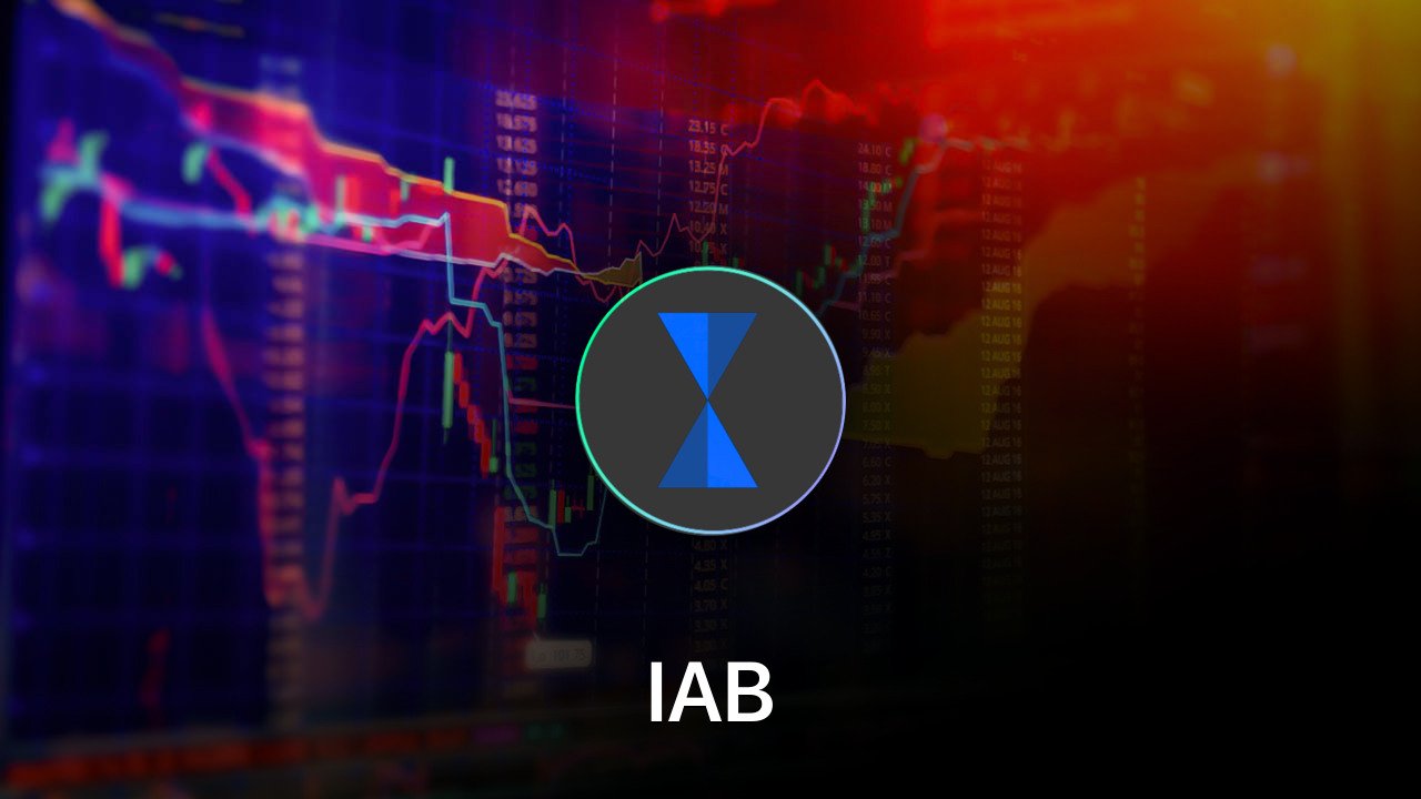 Where to buy IAB coin