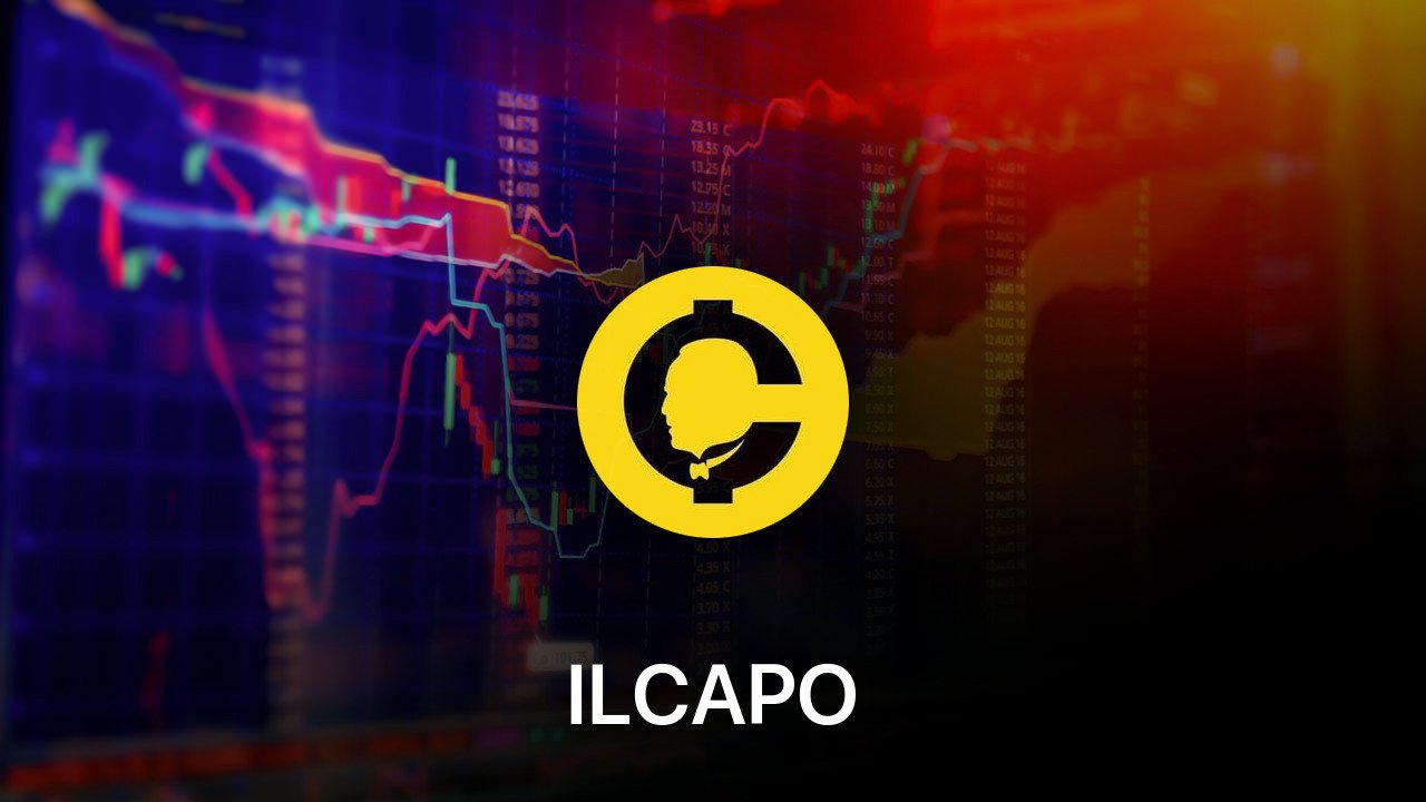 Where to buy ILCAPO coin