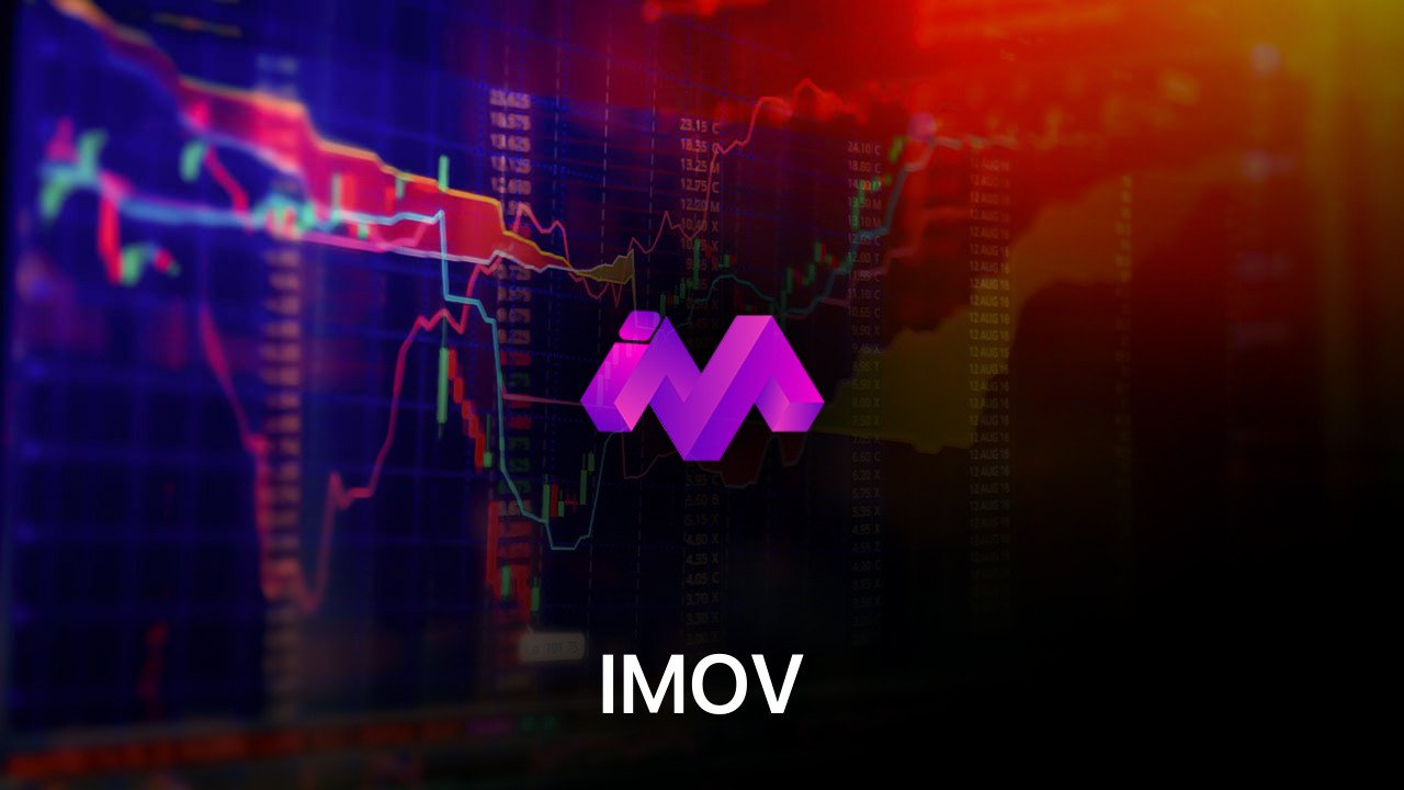 Where to buy IMOV coin