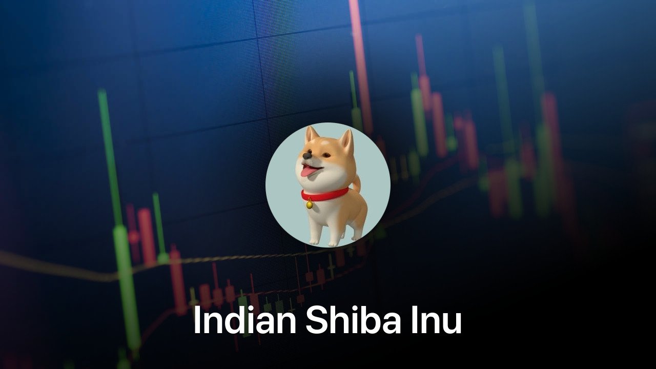 Where to buy Indian Shiba Inu coin
