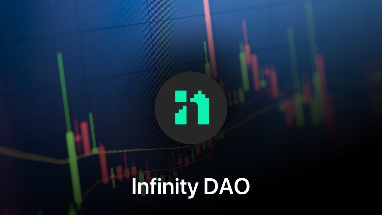Where to buy Infinity DAO coin