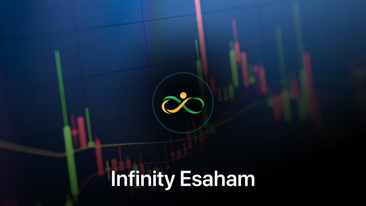 Where to buy Infinity Esaham coin