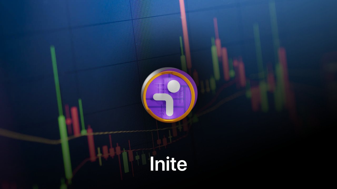 Where to buy Inite coin