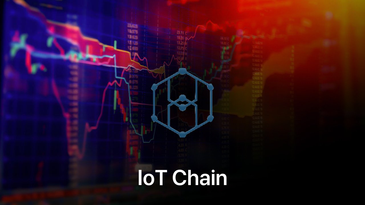 Where to buy IoT Chain coin