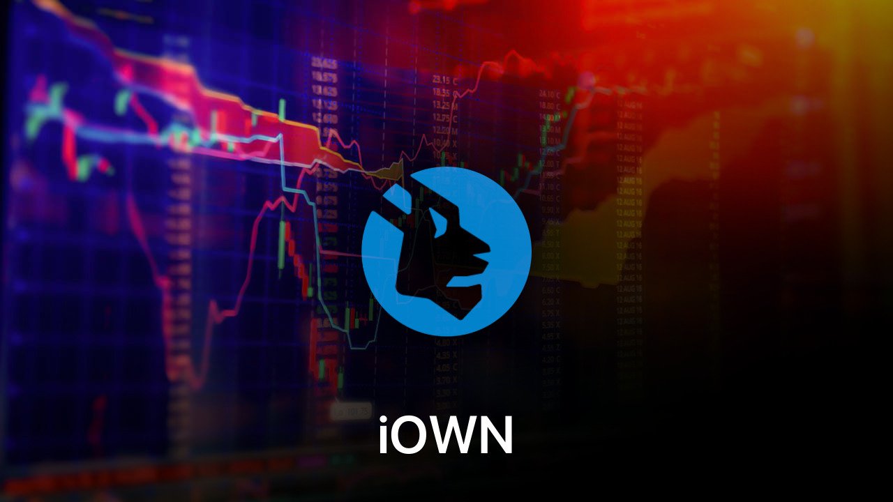 Where to buy iOWN coin