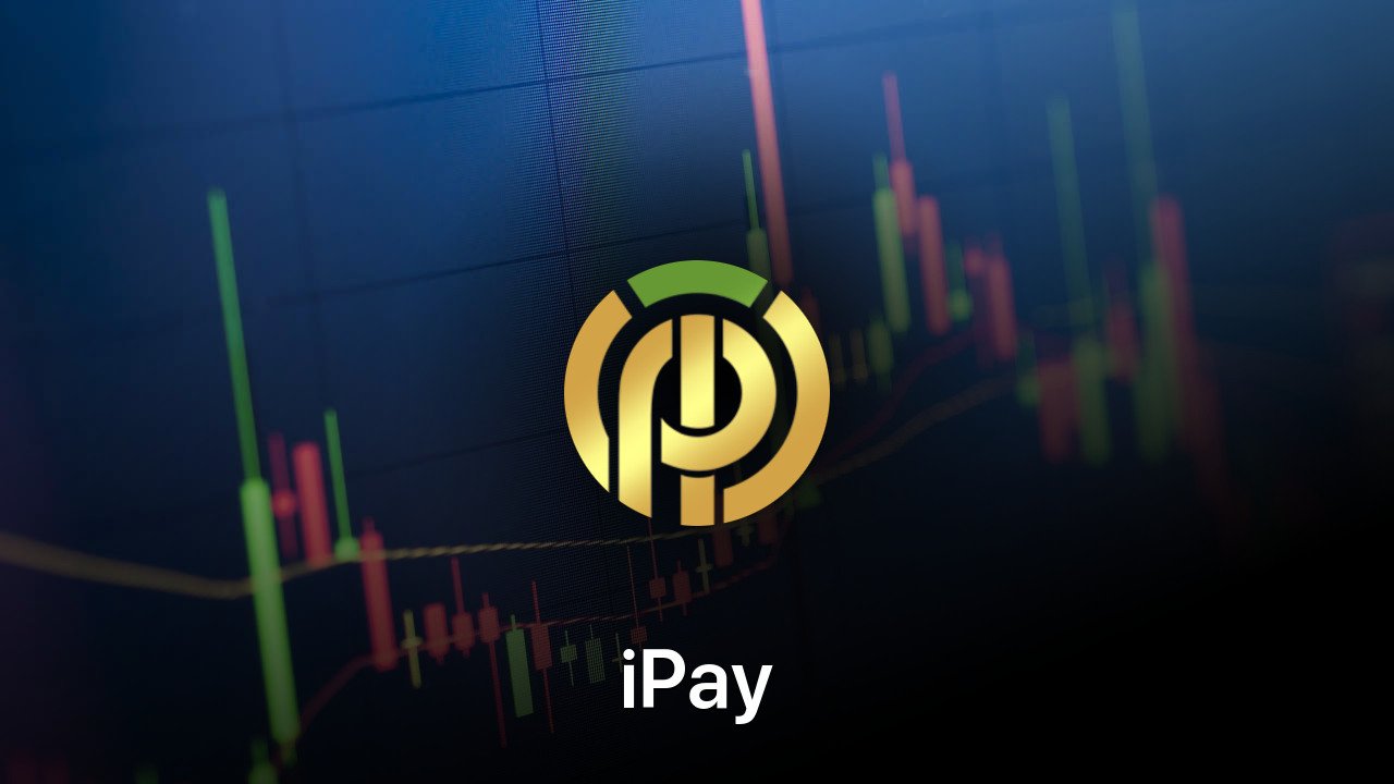Where to buy iPay coin