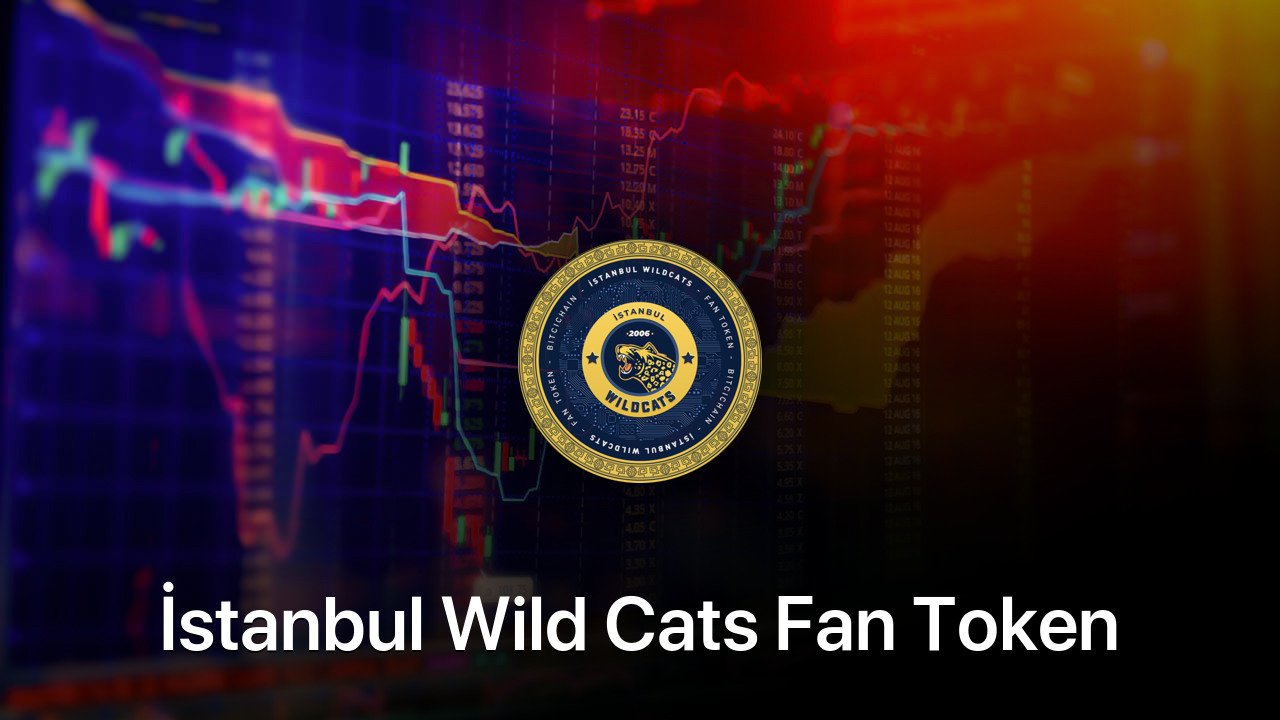 Where to buy İstanbul Wild Cats Fan Token coin