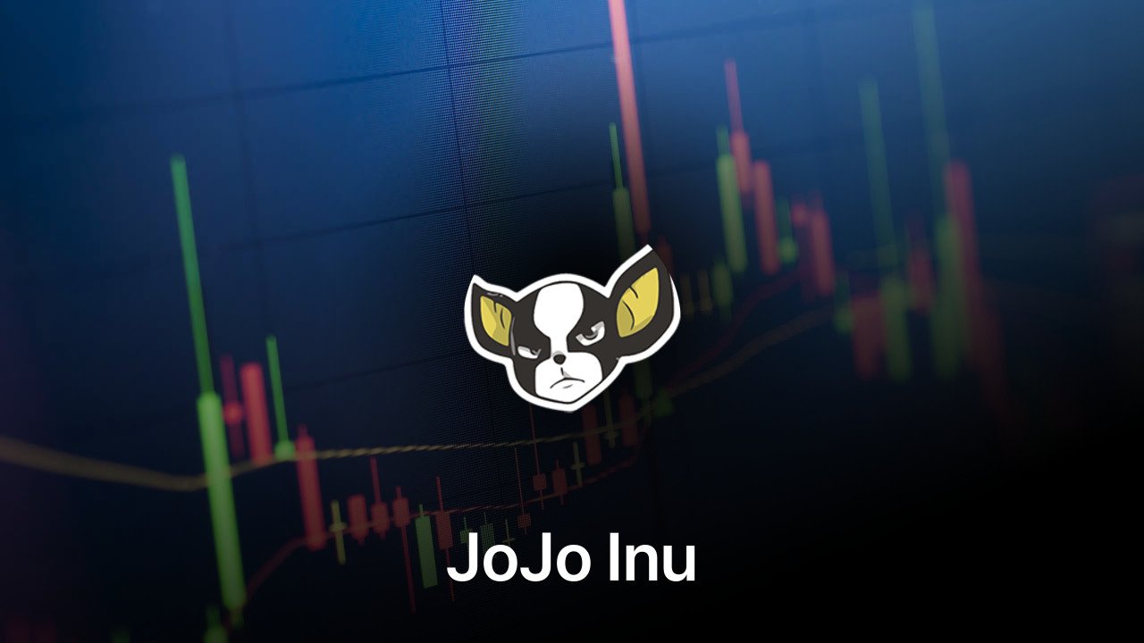 Where to buy JoJo Inu coin
