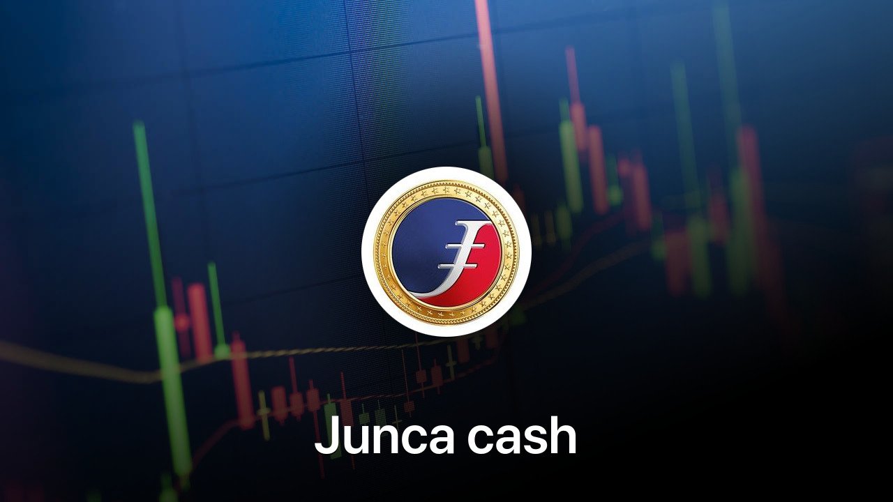 Where to buy Junca cash coin