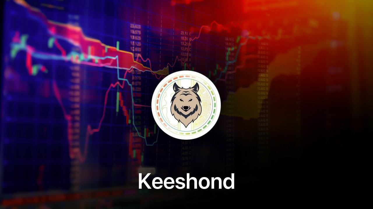 Where to buy Keeshond coin