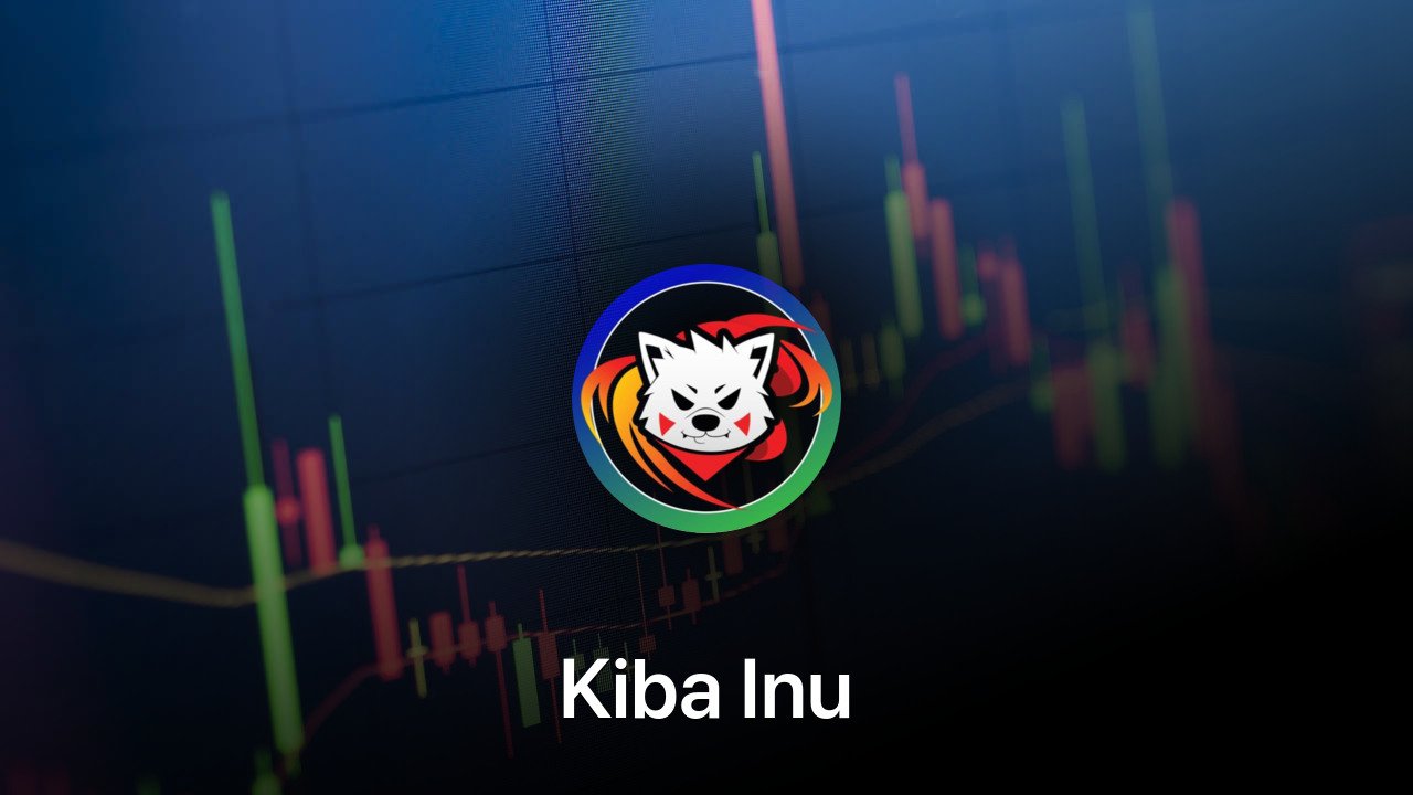 Where to buy Kiba Inu coin