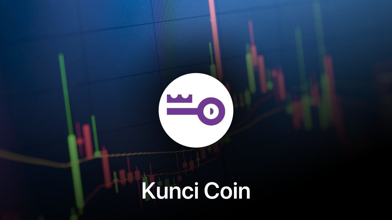 Where to buy Kunci Coin coin