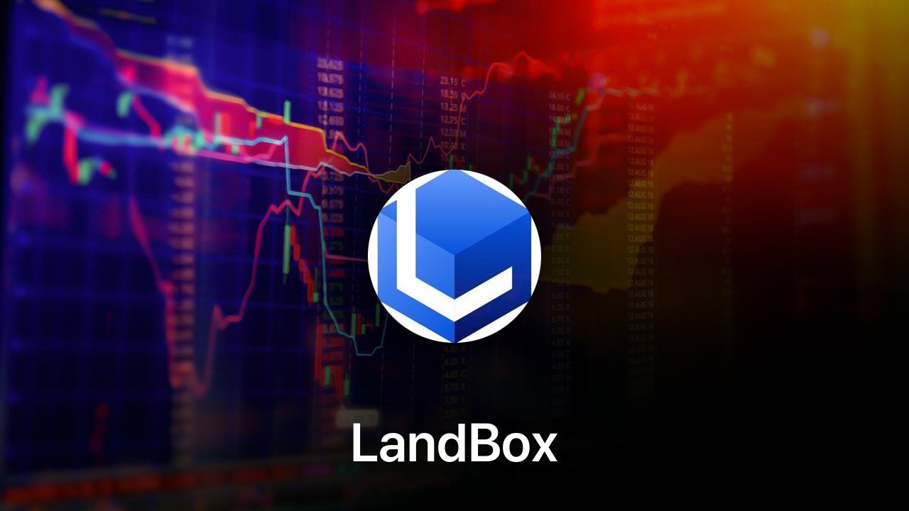 Where to buy LandBox coin