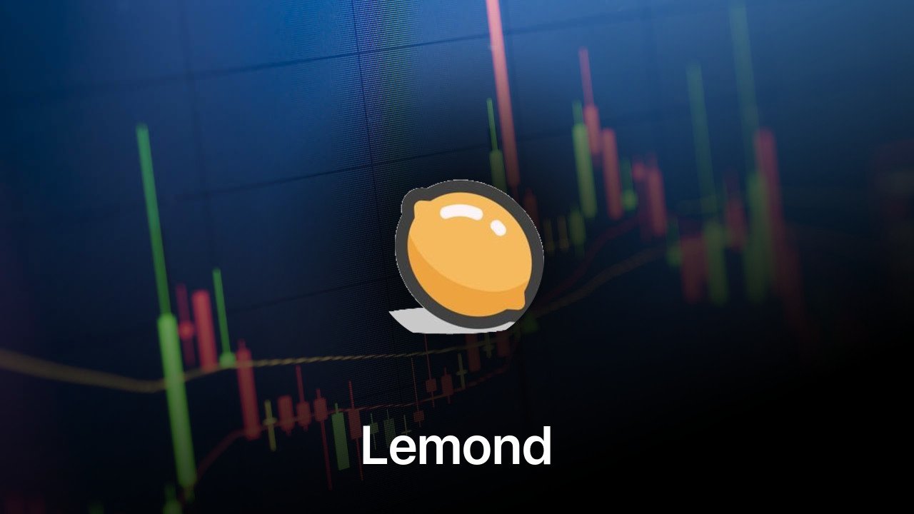 Where to buy Lemond coin