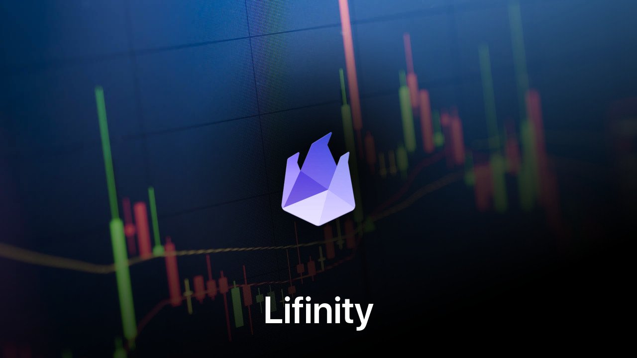 Where to buy Lifinity coin