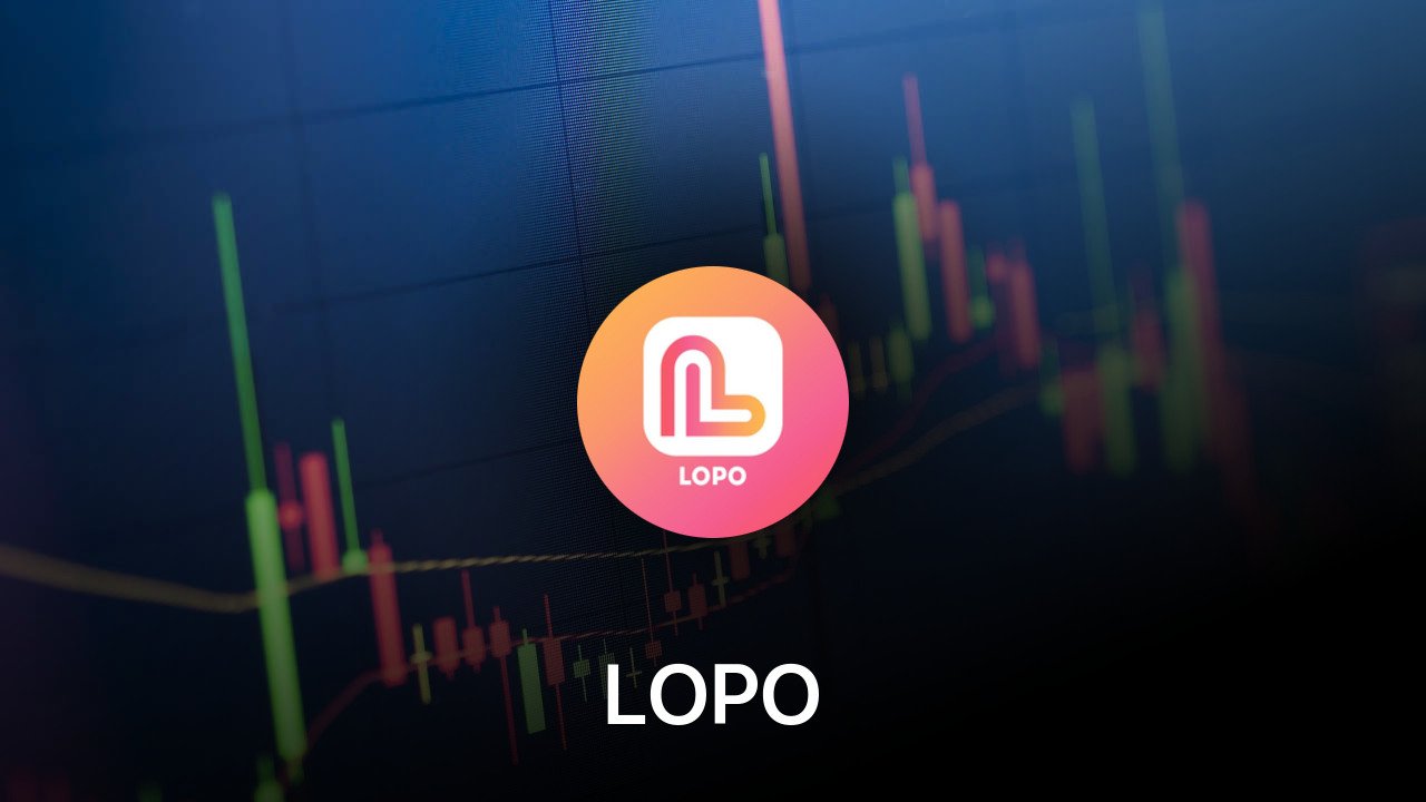 Where to buy LOPO coin