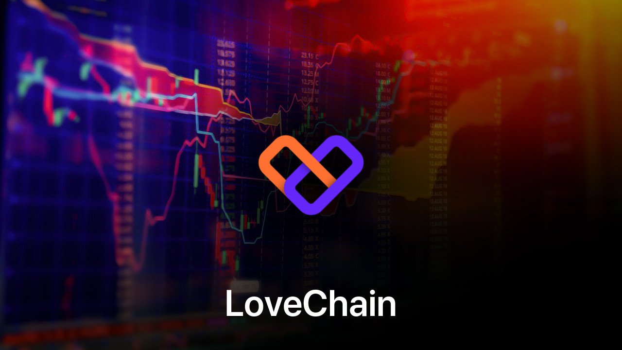 Where to buy LoveChain coin