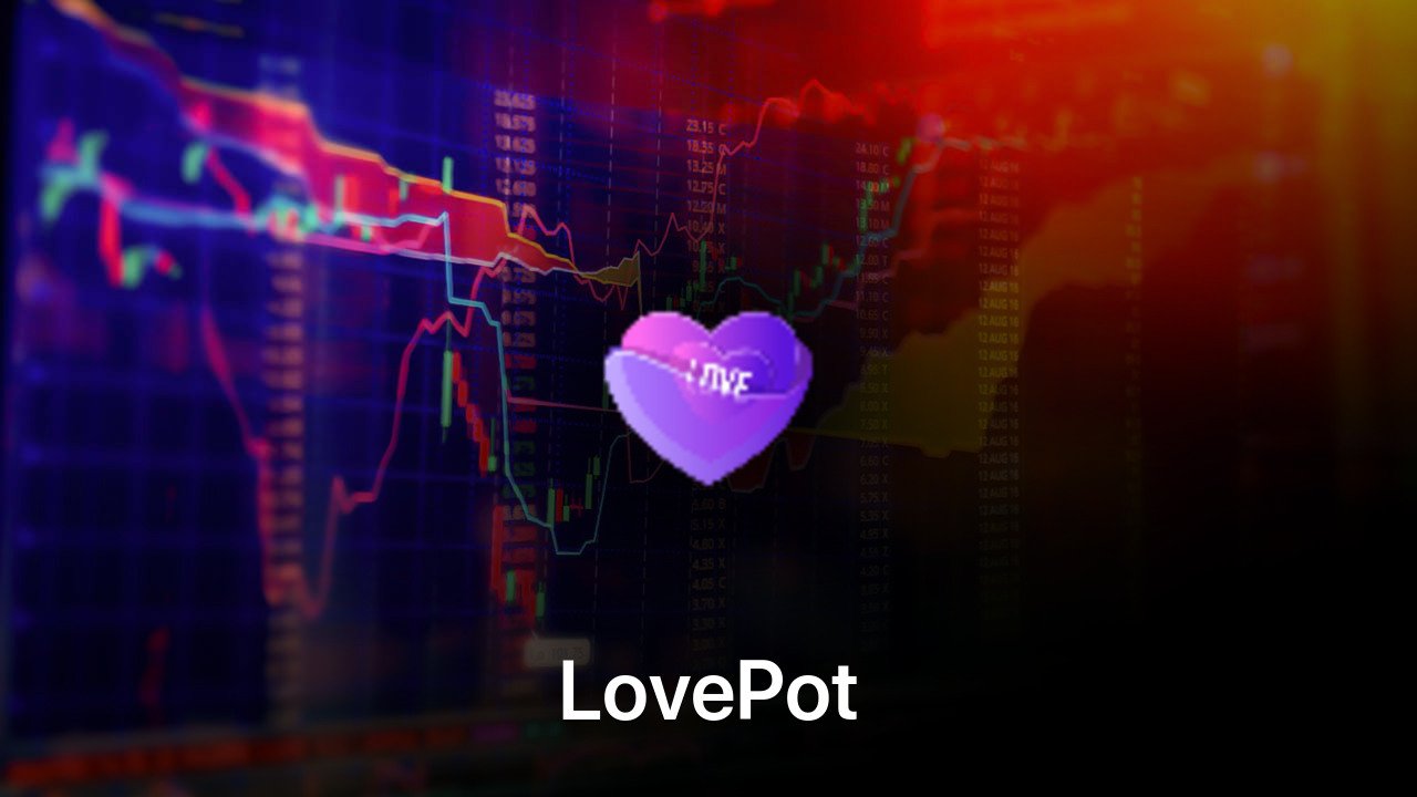 Where to buy LovePot coin