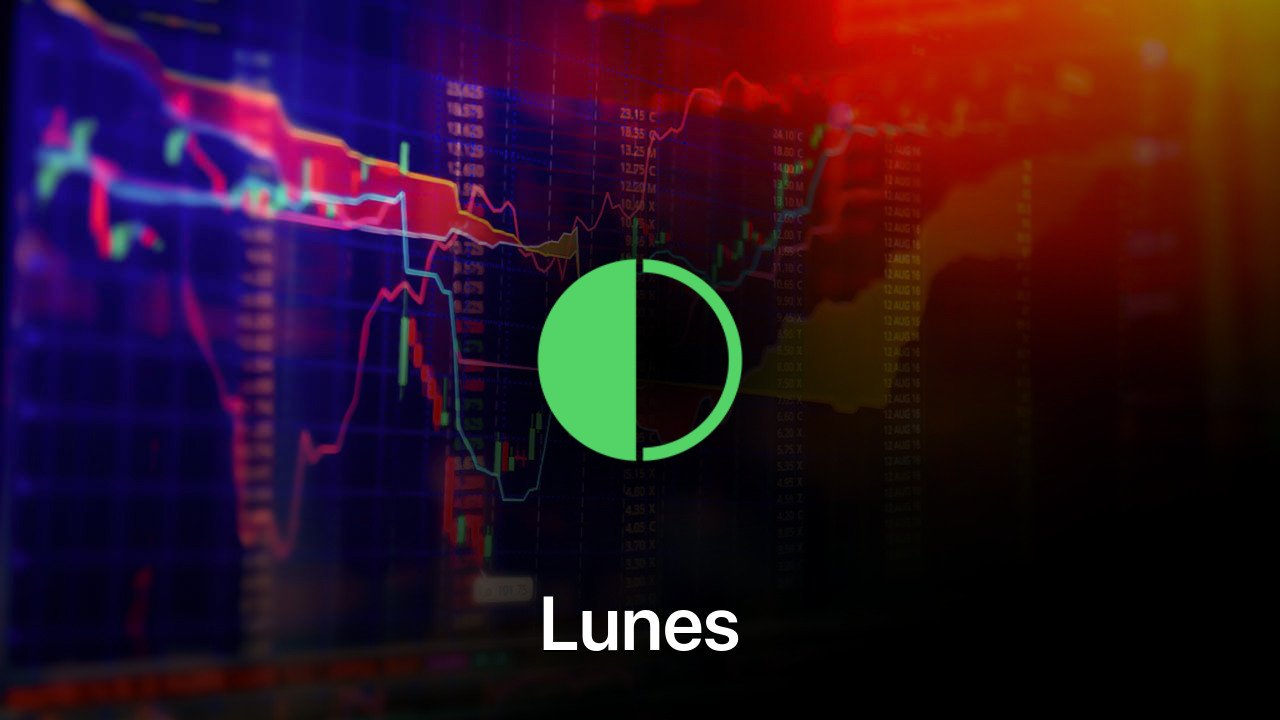 Where to buy Lunes coin