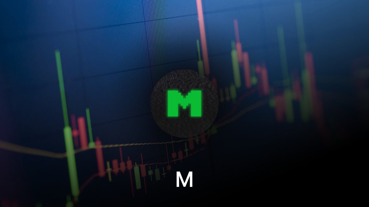 Where to buy M coin