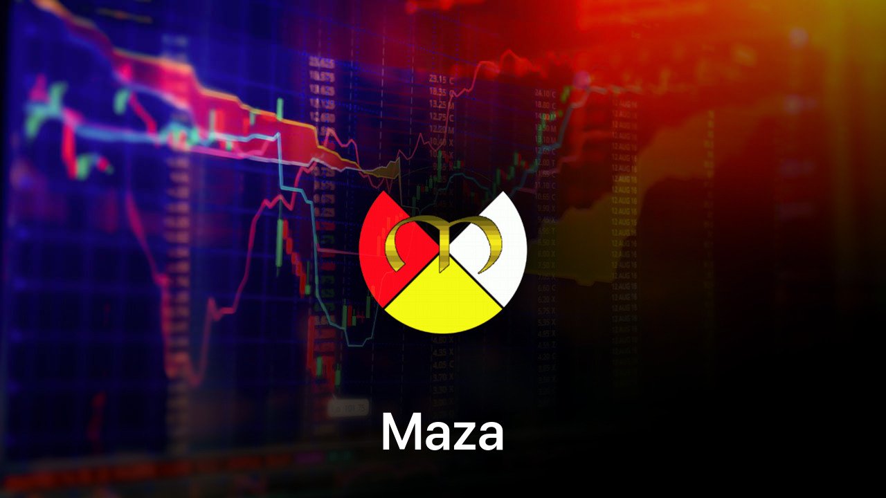 Where to buy Maza coin