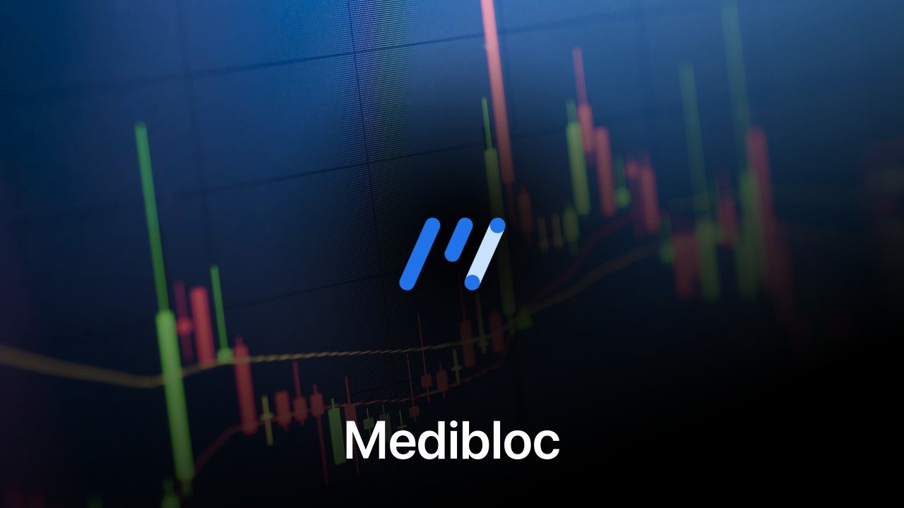 Where to buy Medibloc coin
