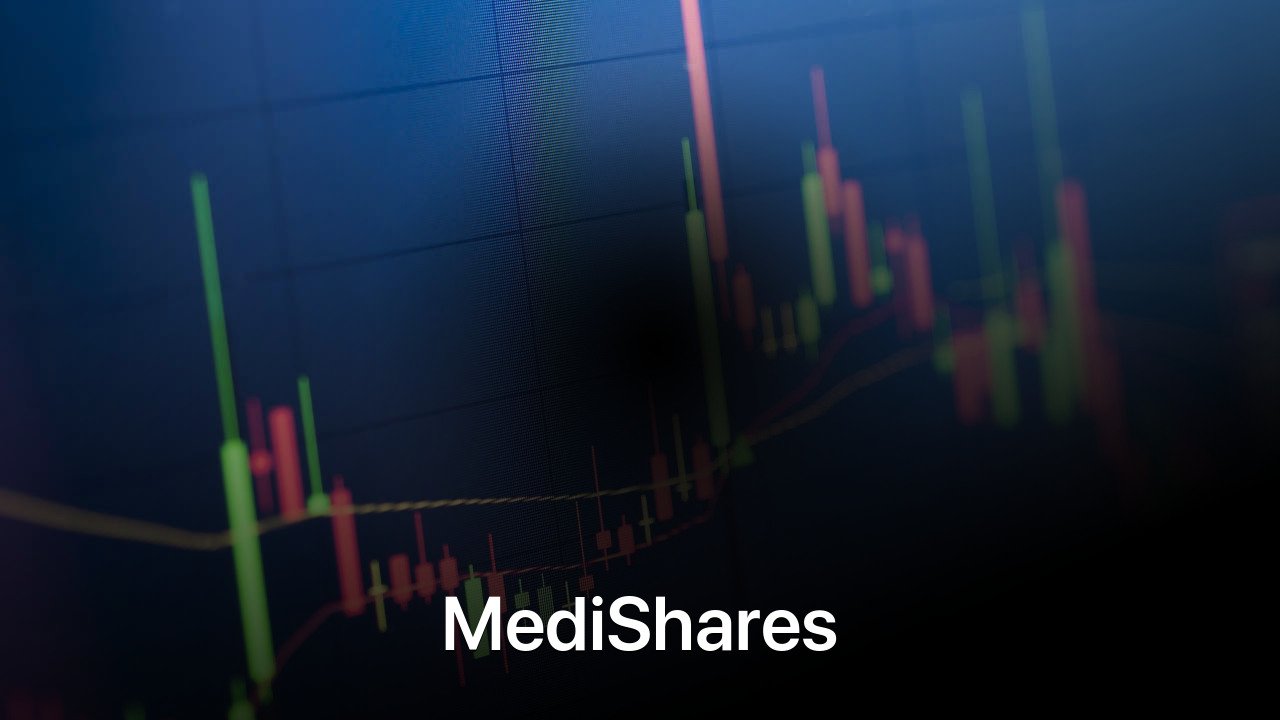 Where to buy MediShares coin